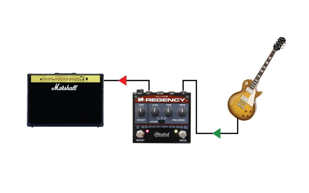 Regency - Radial Engineering