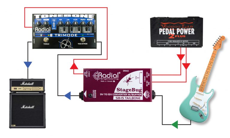 StageBug SB-15 - Radial Engineering