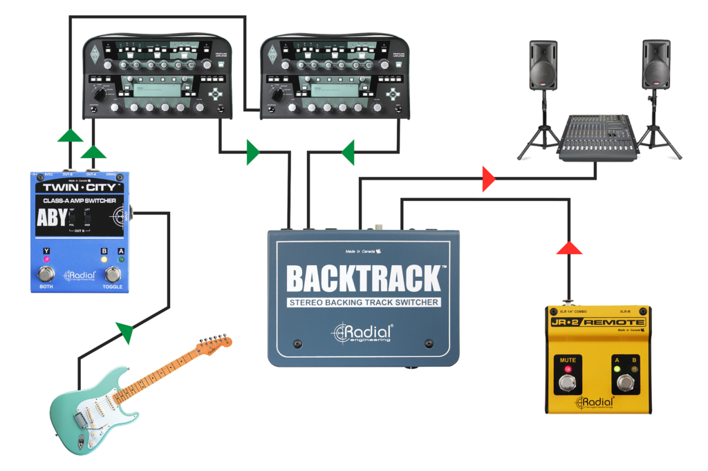 Backtrack - Radial Engineering